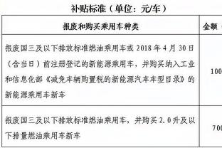 Stein：联盟考虑下赛季季中赛小组赛 不再计算加时赛中的净胜分